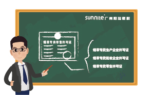 煙草專賣許可證級別怎么分？
